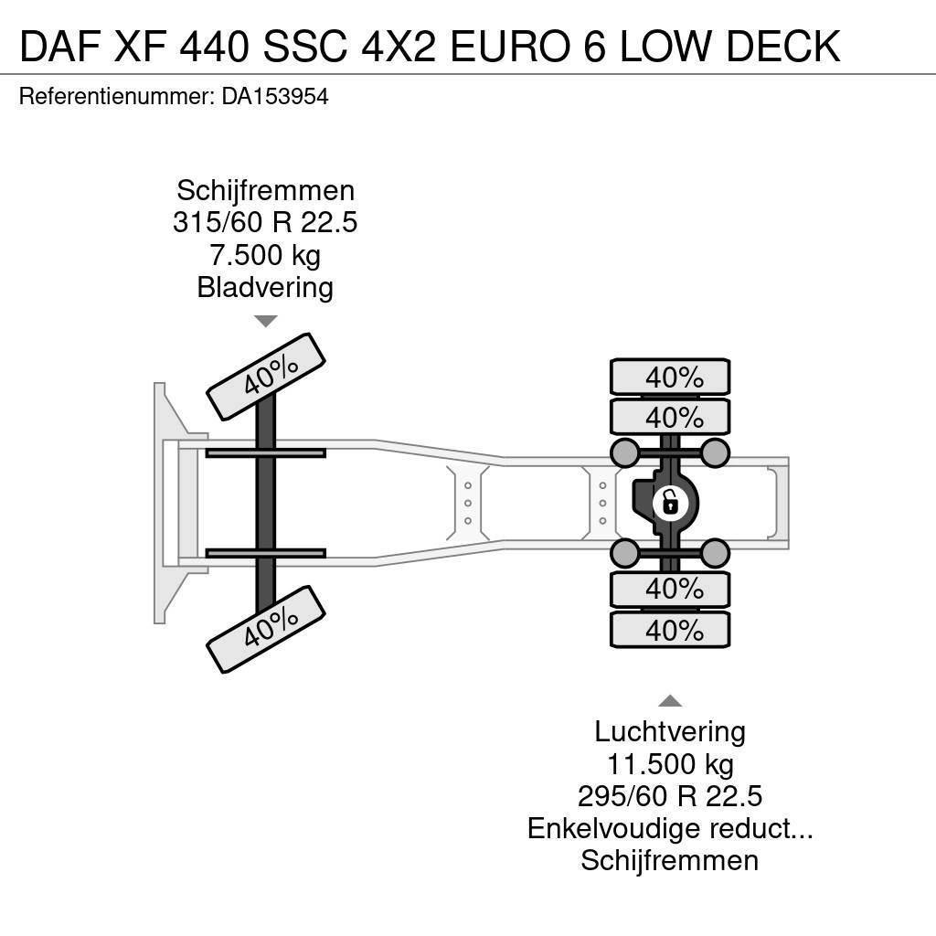 DAF XF 440 SSC 4X2 EURO 6 LOW DECK Trekkers