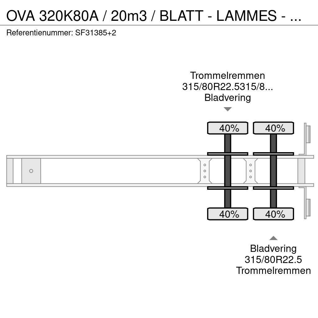 OVA 320K80A / 20m3 / BLATT - LAMMES - SPRING Kippers
