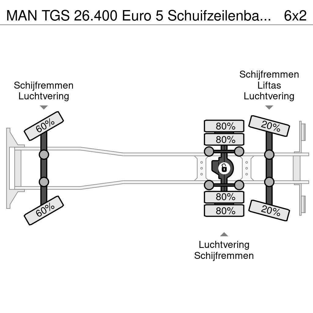 MAN TGS 26.400 Euro 5 Schuifzeilenbak / Curtains Schuifzeilopbouw