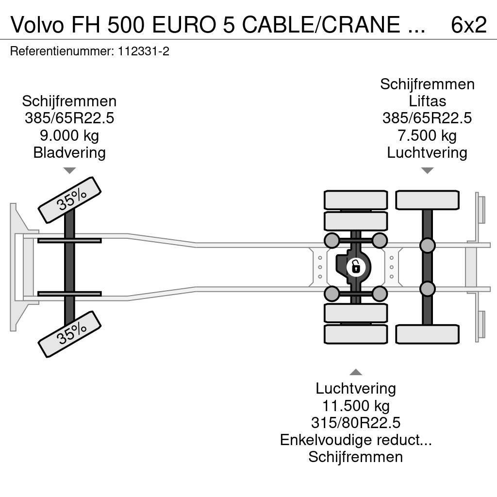 Volvo FH 500 EURO 5 CABLE/CRANE PM 30 Vrachtwagen met containersysteem