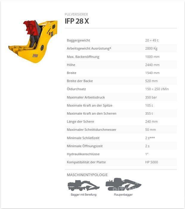 Indeco IFP 28 X Vergruizers