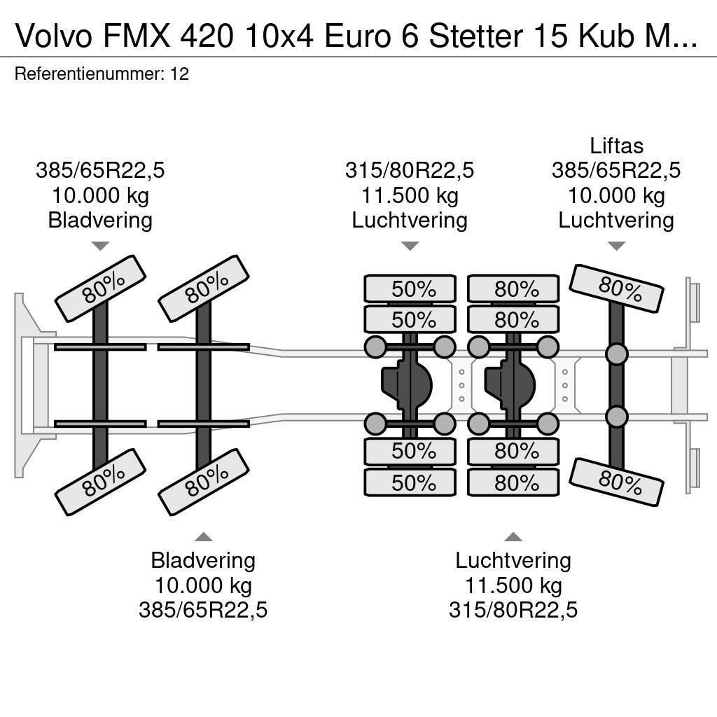 Volvo FMX 420 10x4 Euro 6 Stetter 15 Kub Mixer NL Truck Betonmixers en pompen