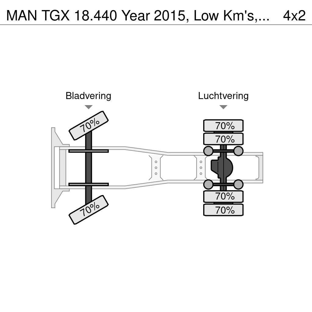MAN TGX 18.440 Year 2015, Low Km's, EURO6, Hydraulic, Trekkers