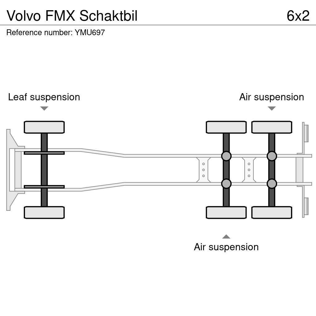 Volvo FMX Schaktbil Kipper