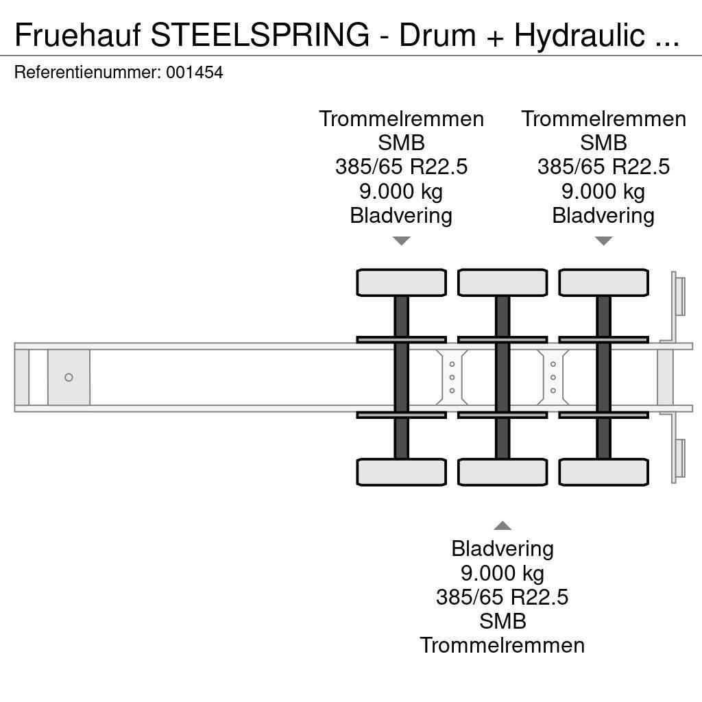 Fruehauf STEELSPRING - Drum + Hydraulic unit - 57m3 Kippers