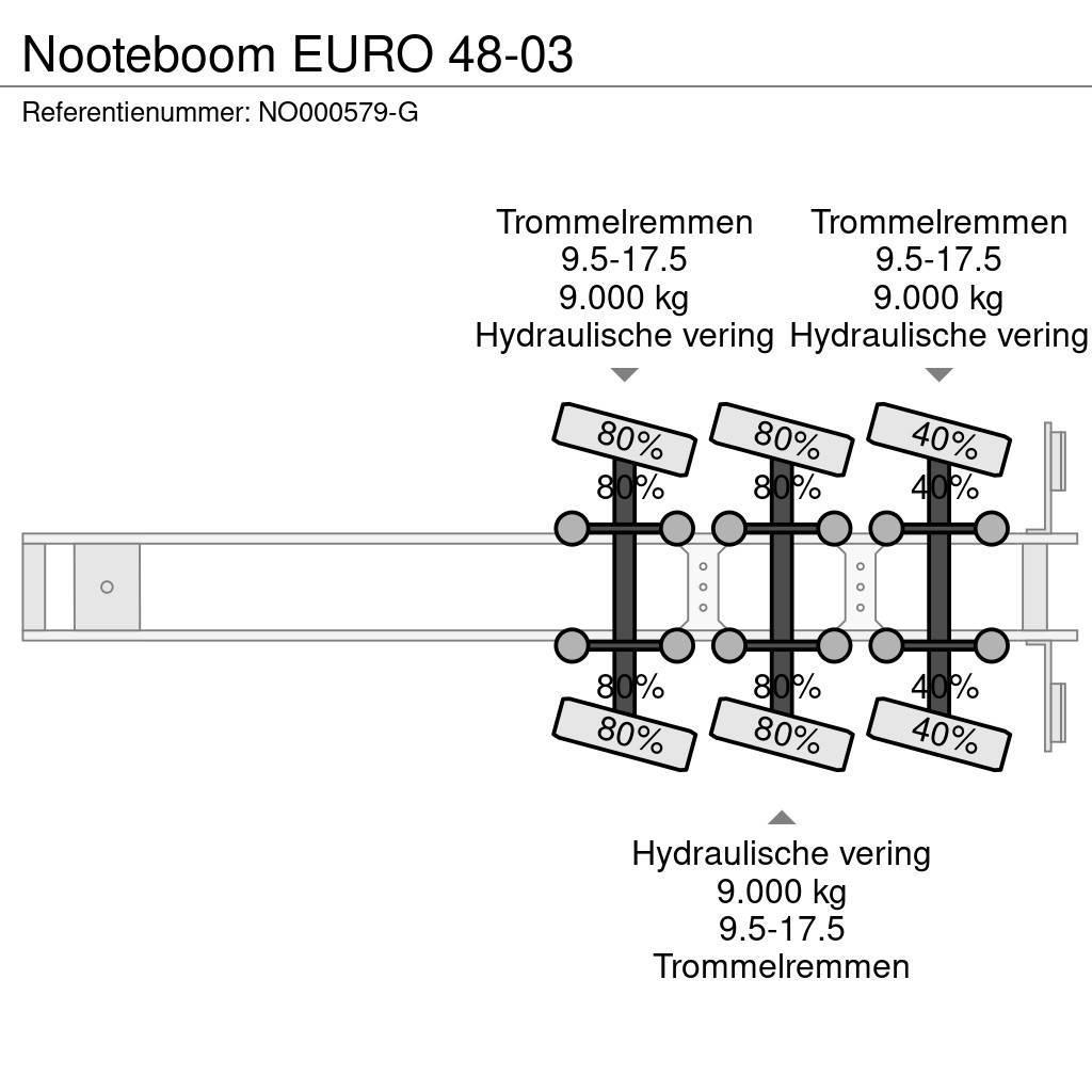 Nooteboom EURO 48-03 Diepladers