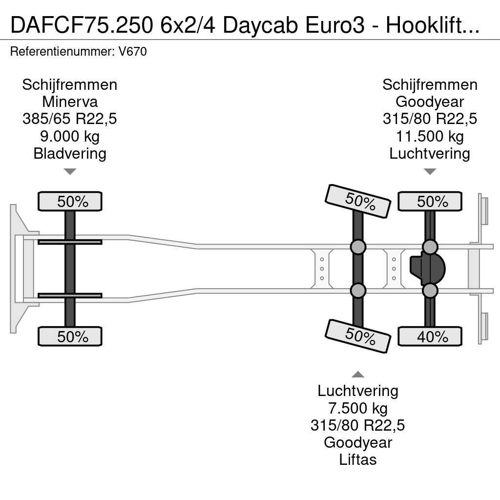DAF CF75.250 6x2/4 Daycab Euro3 - Hooklift + Crane Hia Vrachtwagen met containersysteem