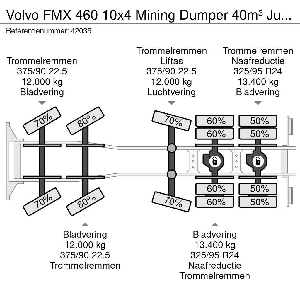 Volvo FMX 460 10x4 Mining Dumper 40m³ Just 86.344 km! Kipper