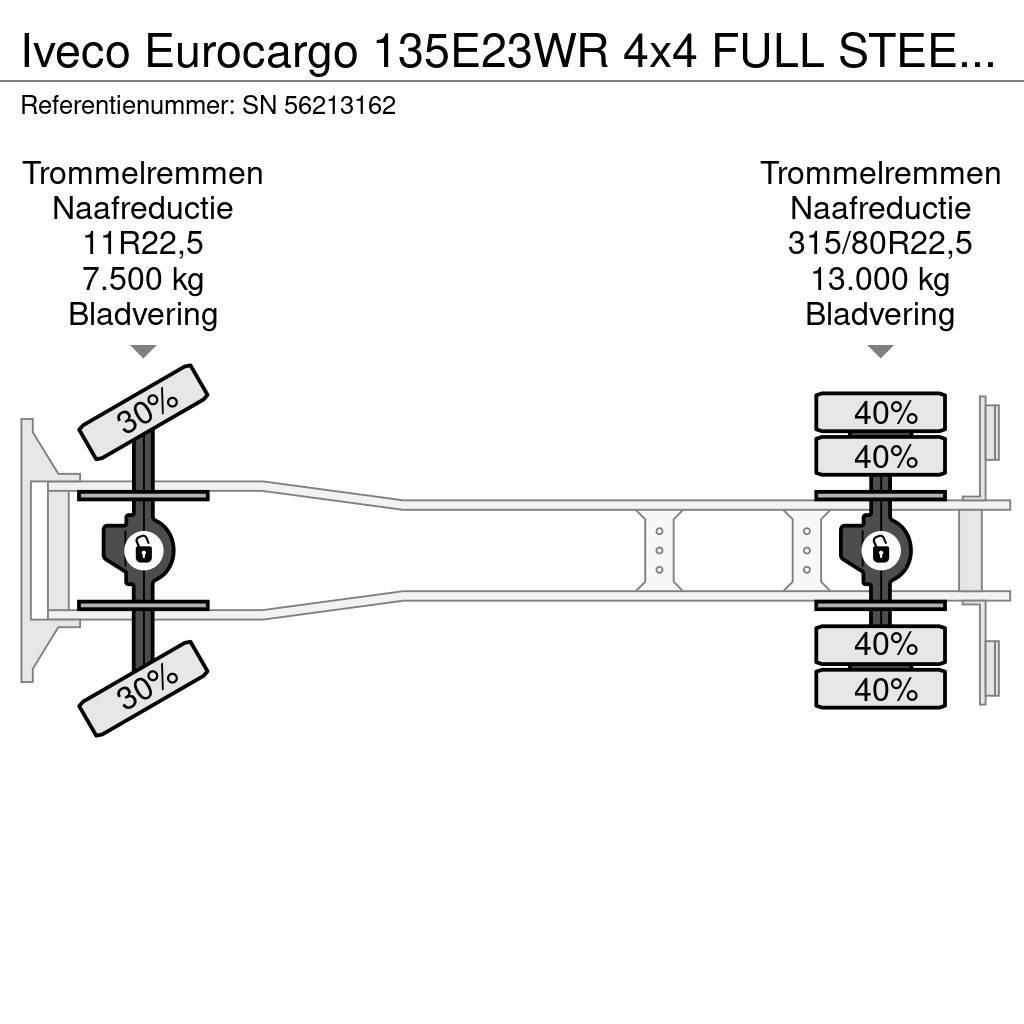 Iveco Eurocargo 135E23WR 4x4 FULL STEEL PORTAL CONTAINER Portaalsysteem vrachtwagens