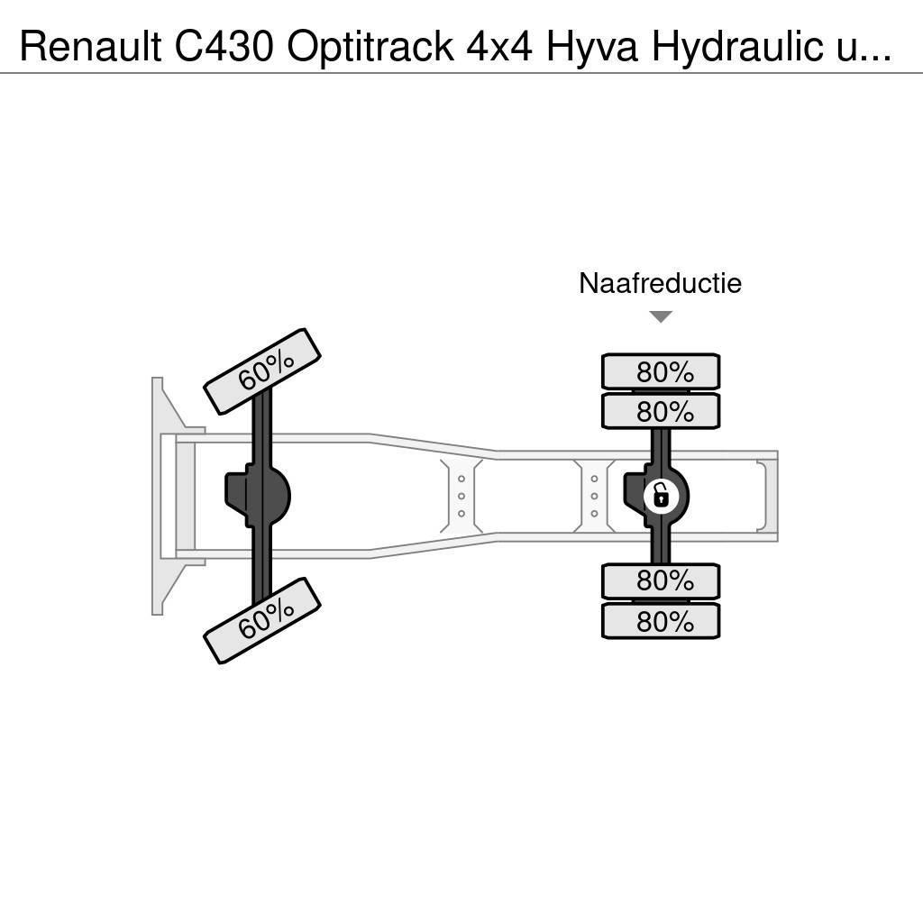 Renault C430 Optitrack 4x4 Hyva Hydraulic unit Euro6 *** O Trekkers