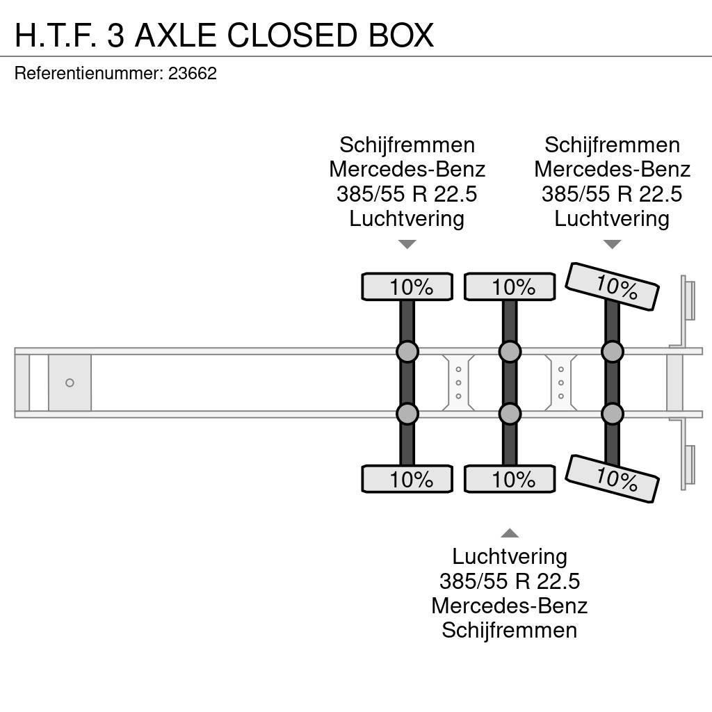  H.T.F. 3 AXLE CLOSED BOX Gesloten opleggers