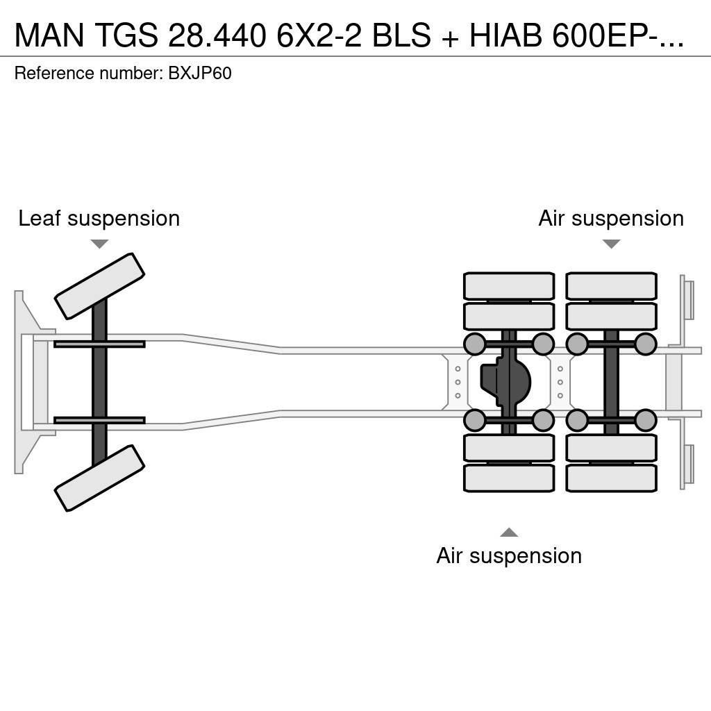 MAN TGS 28.440 6X2-2 BLS + HIAB 600EP-5 HIPRO Kranen voor alle terreinen