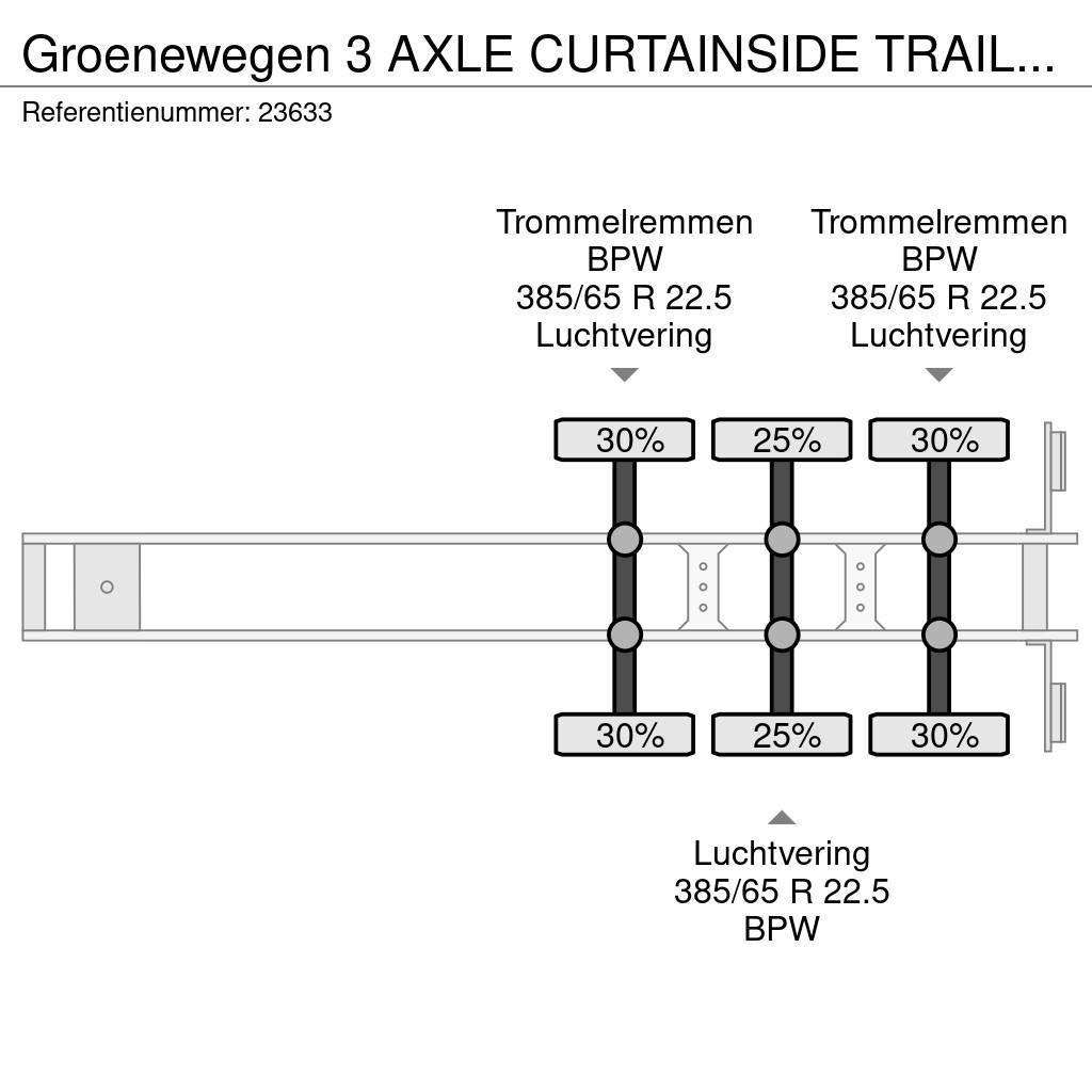 Groenewegen 3 AXLE CURTAINSIDE TRAILER WITH ALUMINIUM SIDE BOA Schuifzeilen