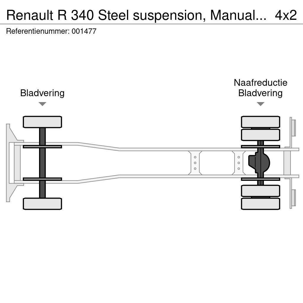 Renault R 340 Steel suspension, Manual, Telma Vrachtwagen met containersysteem