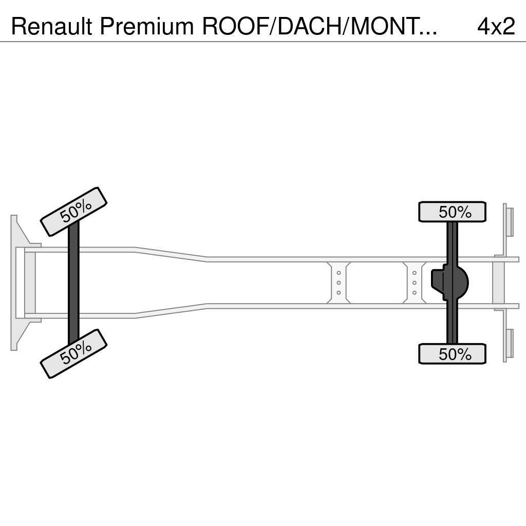 Renault Premium ROOF/DACH/MONTAGE!! CRANE!! HMF 22TM+JIB+L Kranen voor alle terreinen