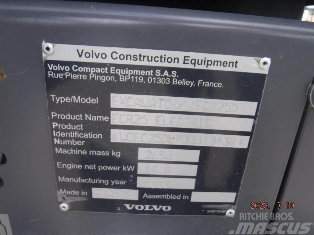 Volvo ECR25 ELECTRIC Minigraafmachines < 7t