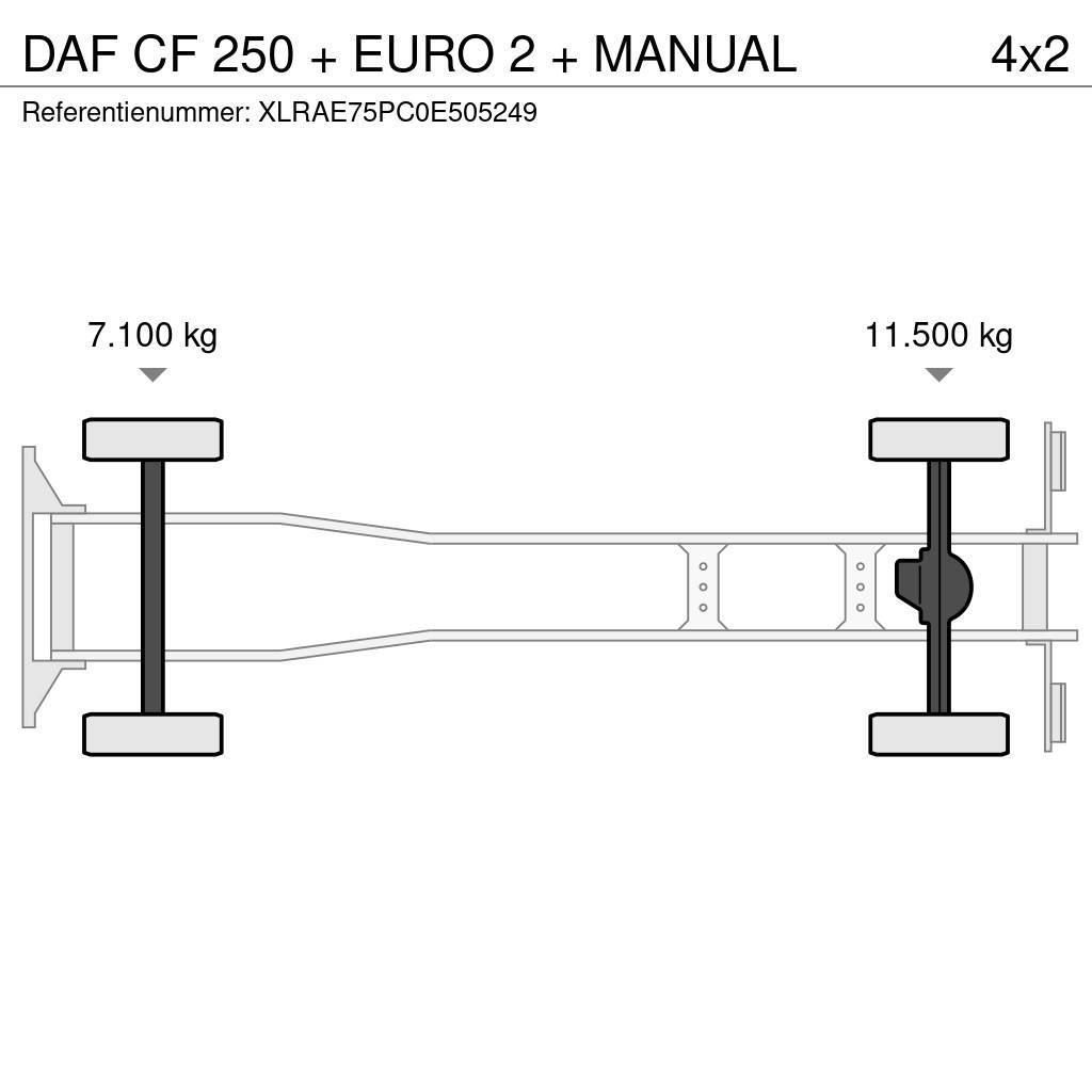 DAF CF 250 + EURO 2 + MANUAL Portaalsysteem vrachtwagens
