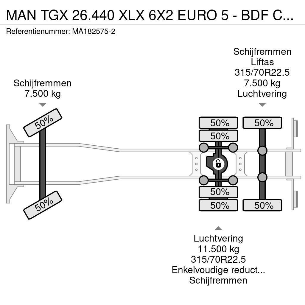 MAN TGX 26.440 XLX 6X2 EURO 5 - BDF CHASSIS + RETARDER Containertrucks met kabelsysteem