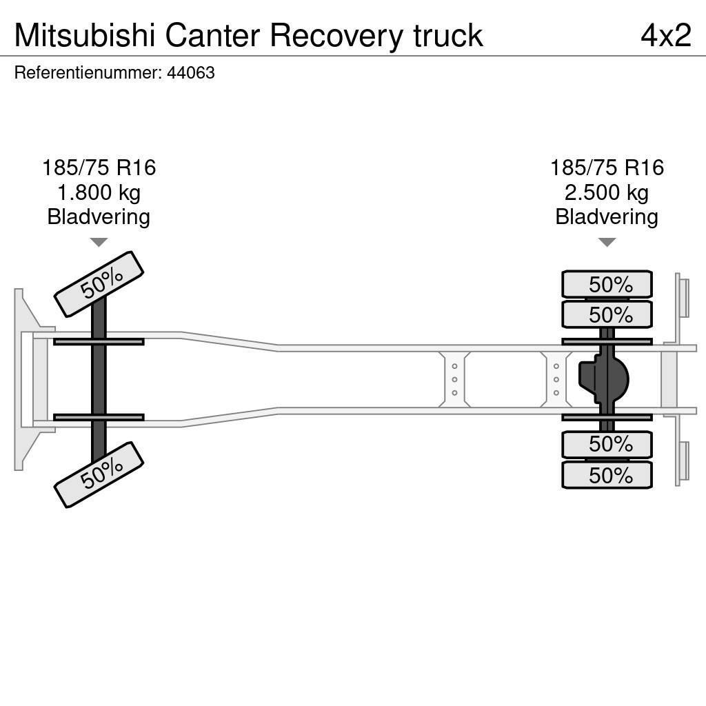 Mitsubishi Canter Recovery truck Sleepwagens