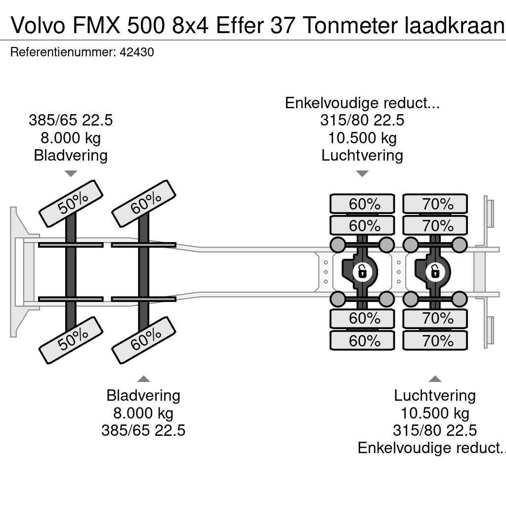 Volvo FMX 500 8x4 Effer 37 Tonmeter laadkraan Kipper