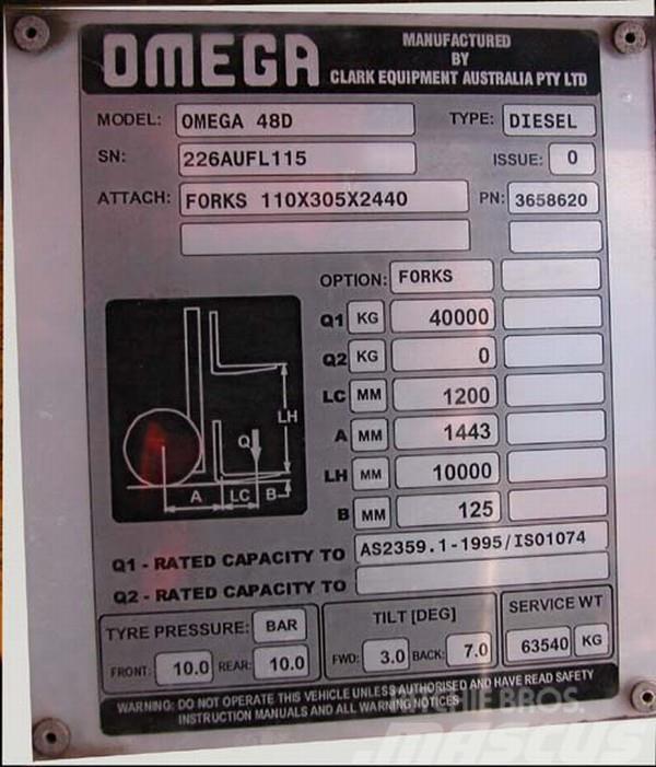 Omega Omega	48D FLT Containerheftrucks