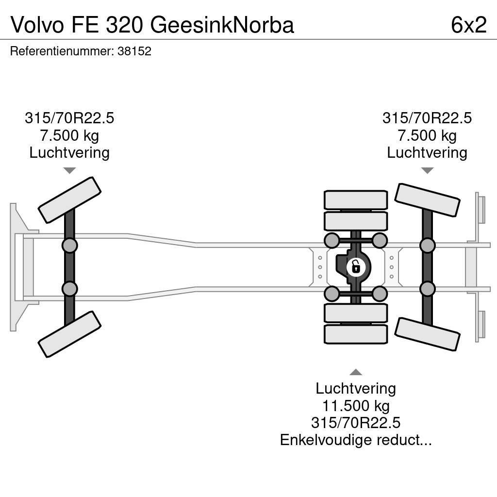 Volvo FE 320 GeesinkNorba Vuilniswagens