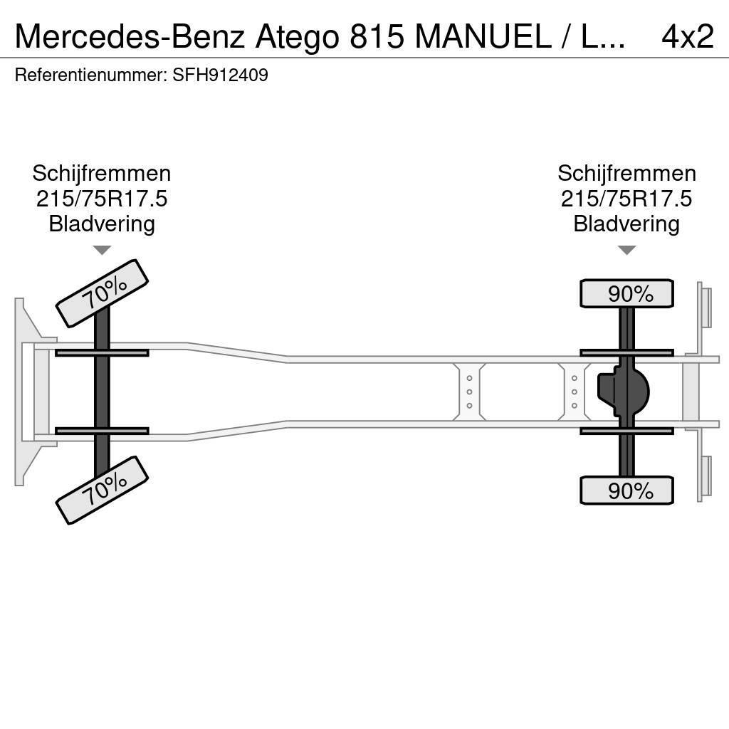 Mercedes-Benz Atego 815 MANUEL / LAMMES - BLATT - SPRING Bakwagens met gesloten opbouw