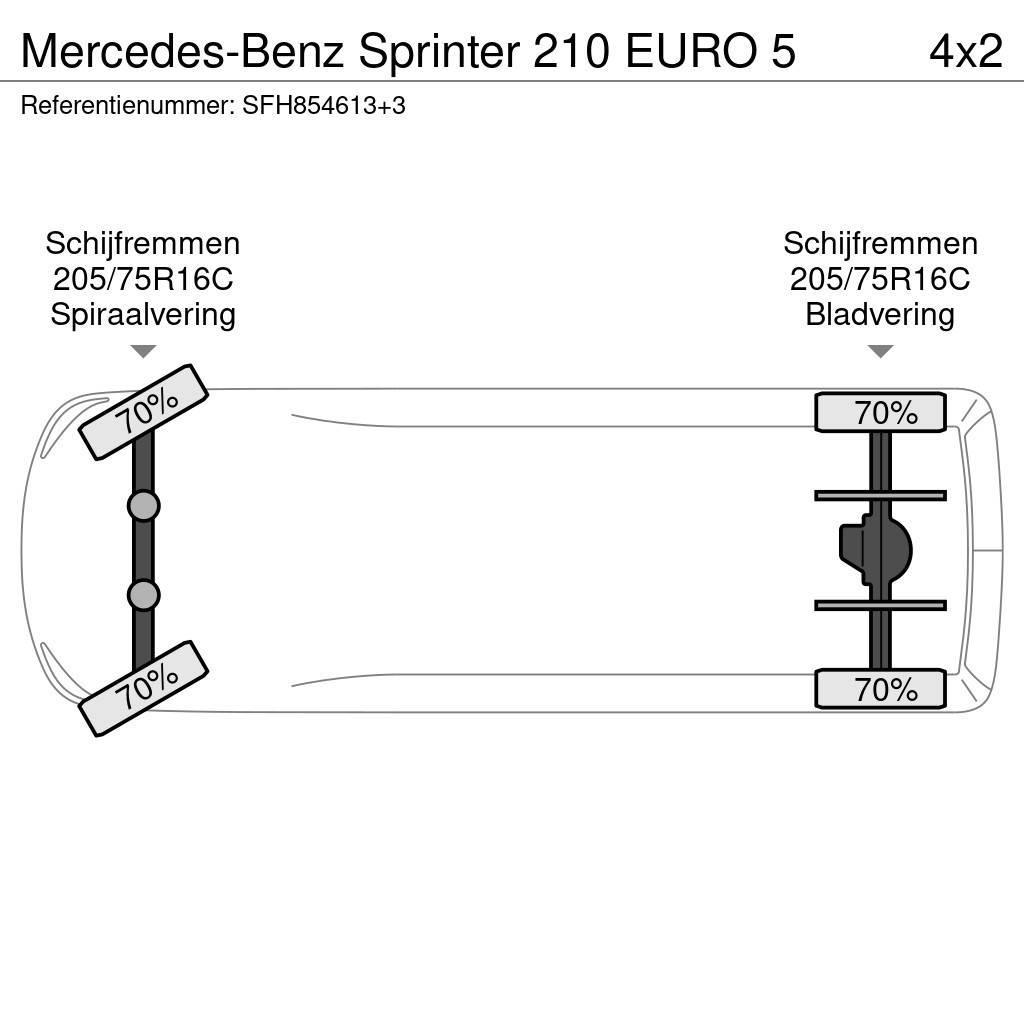 Mercedes-Benz Sprinter 210 EURO 5 Anders