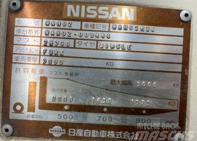 Nissan NP40 Heftrucks overige