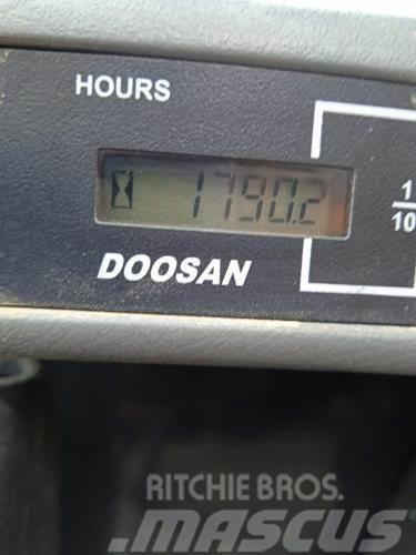 Doosan DX85R-3 Minigraafmachines < 7t