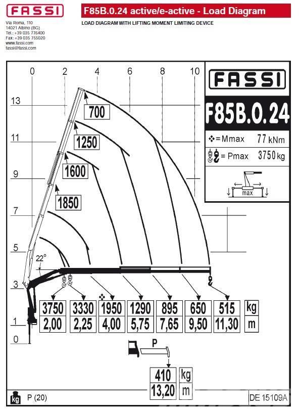 Fassi F85B.0.24 Laadkranen