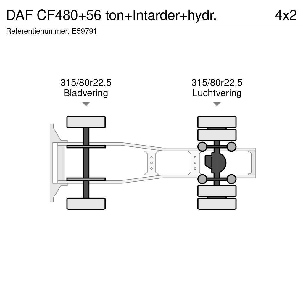 DAF CF480+56 ton+Intarder+hydr. Trekkers