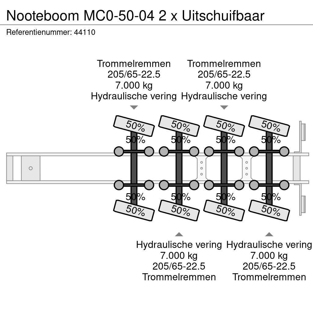 Nooteboom MC0-50-04 2 x Uitschuifbaar Diepladers