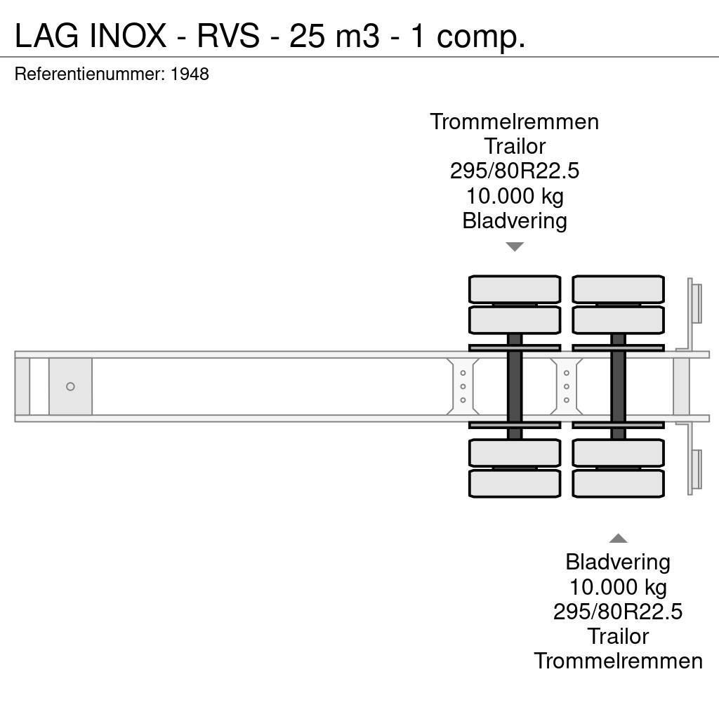LAG INOX - RVS - 25 m3 - 1 comp. Tankopleggers