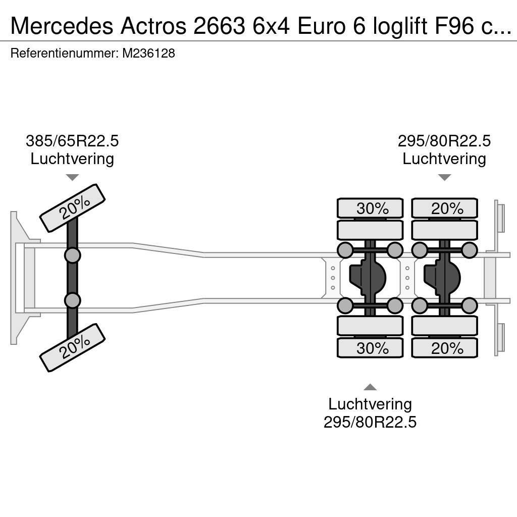 Mercedes-Benz Actros 2663 6x4 Euro 6 loglift F96 crane timber tr Kranen voor alle terreinen