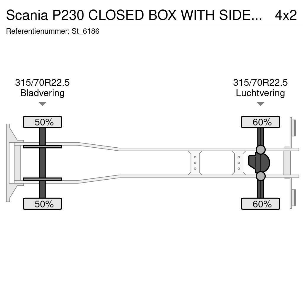 Scania P230 CLOSED BOX WITH SIDE DOORS / LIFT / KOFFER - Bakwagens met gesloten opbouw