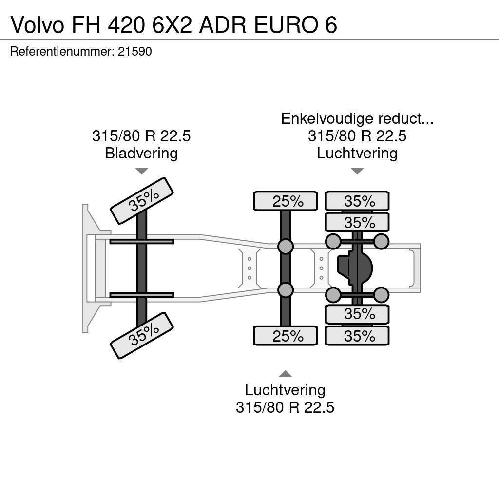 Volvo FH 420 6X2 ADR EURO 6 Trekkers