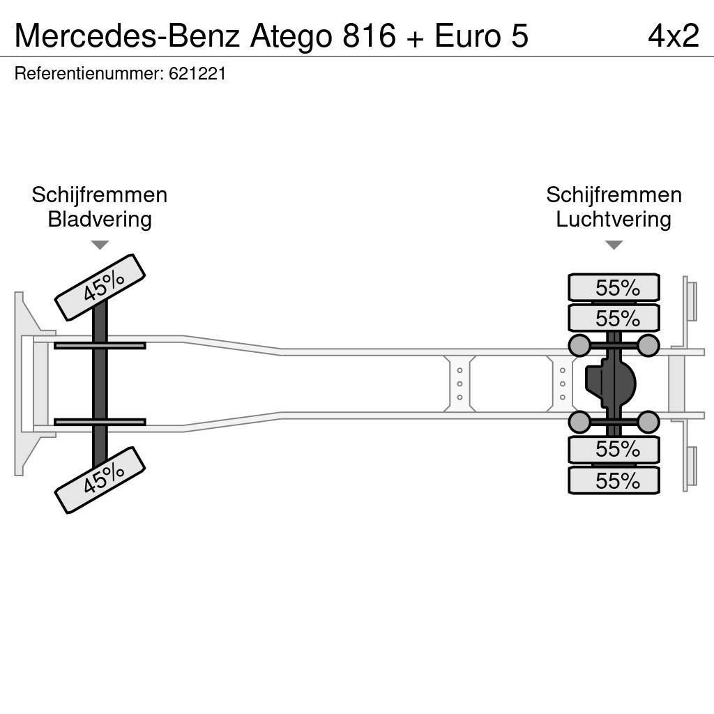 Mercedes-Benz Atego 816 + Euro 5 Bakwagens met gesloten opbouw