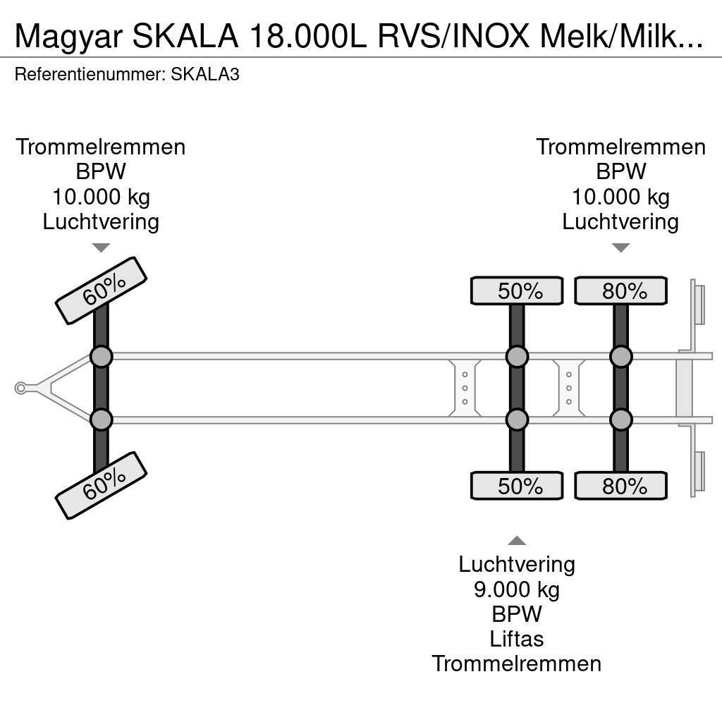 Magyar SKALA 18.000L RVS/INOX Melk/Milk/Milch Food 3 Room Tankwagen