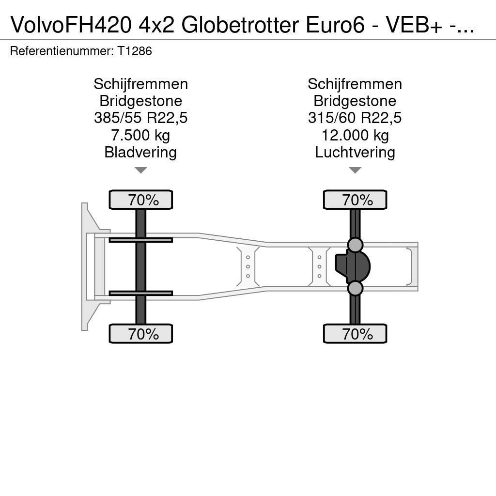 Volvo FH420 4x2 Globetrotter Euro6 - VEB+ - Double Tanks Trekkers