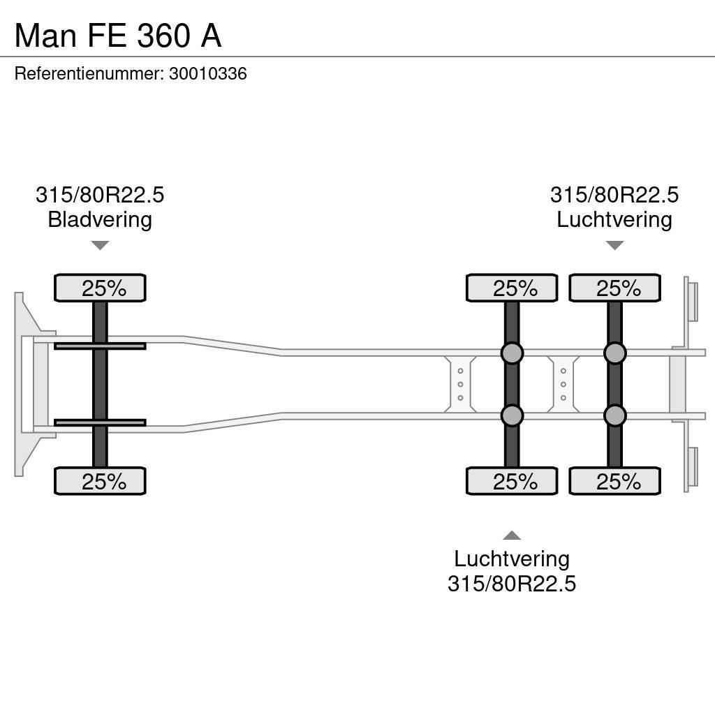 MAN FE 360 A Containerchassis