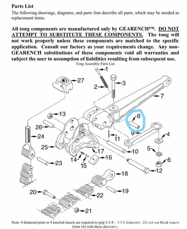  Petol Gearench Tools HU40 Petol Bushing Accessoires en onderdelen voor boormachines
