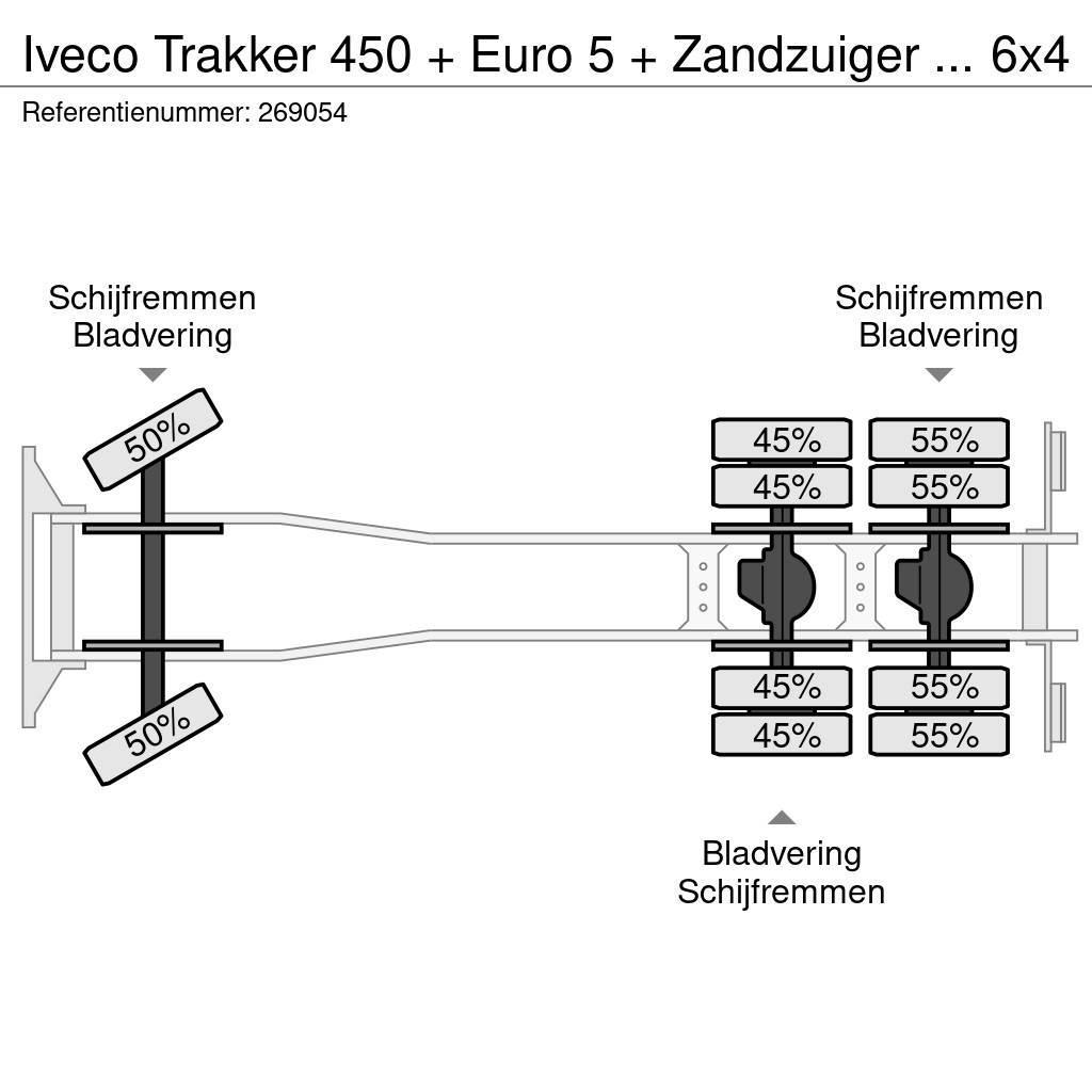 Iveco Trakker 450 + Euro 5 + Zandzuiger + Manual + 6x4 + Kolkenzuigers