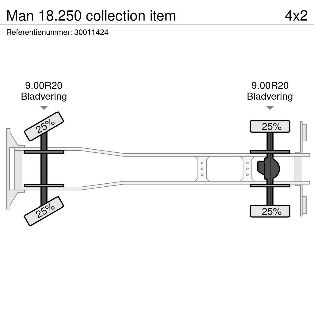 MAN 18.250 collection item Vlakke laadvloer met kraan