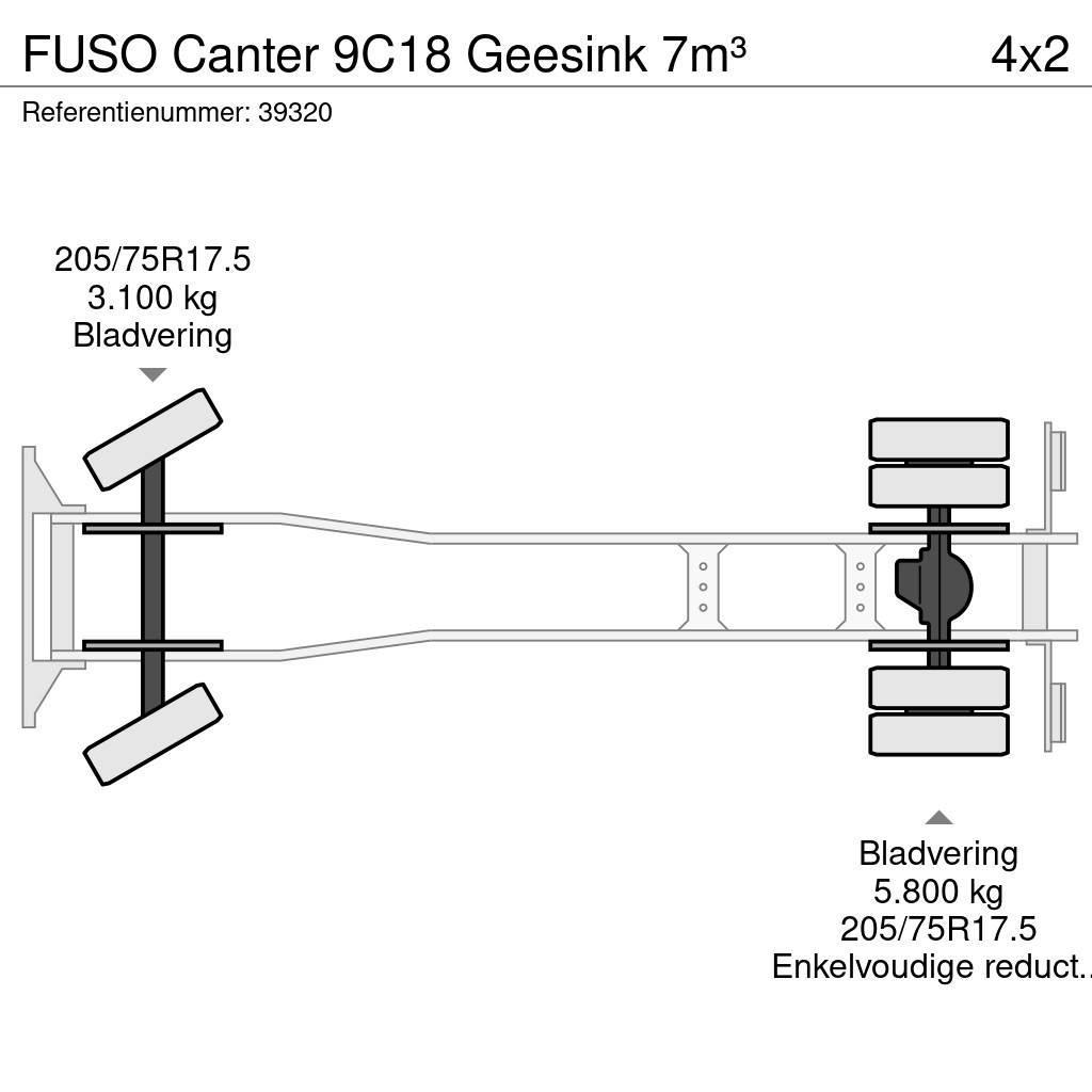 Fuso Canter 9C18 Geesink 7m³ Vuilniswagens