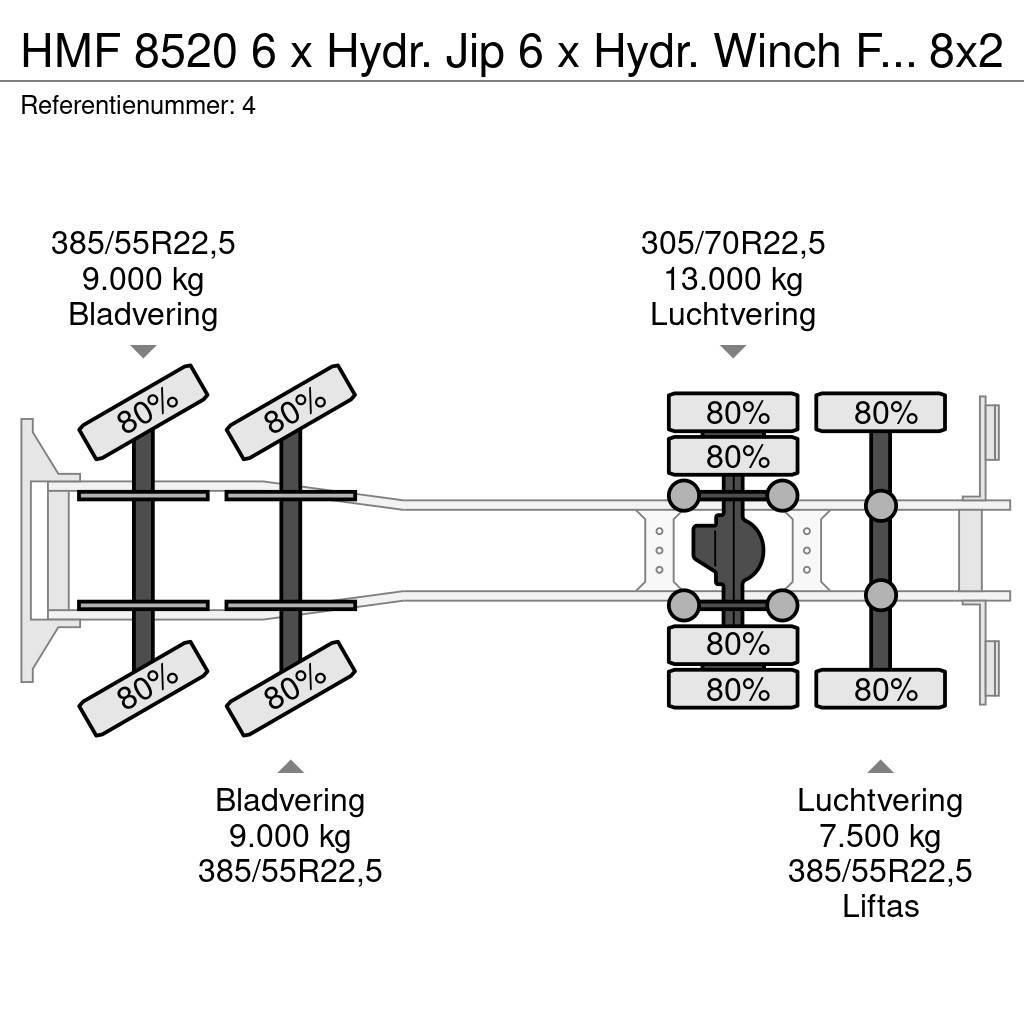HMF 8520 6 x Hydr. Jip 6 x Hydr. Winch Frontabstutzung Kranen voor alle terreinen