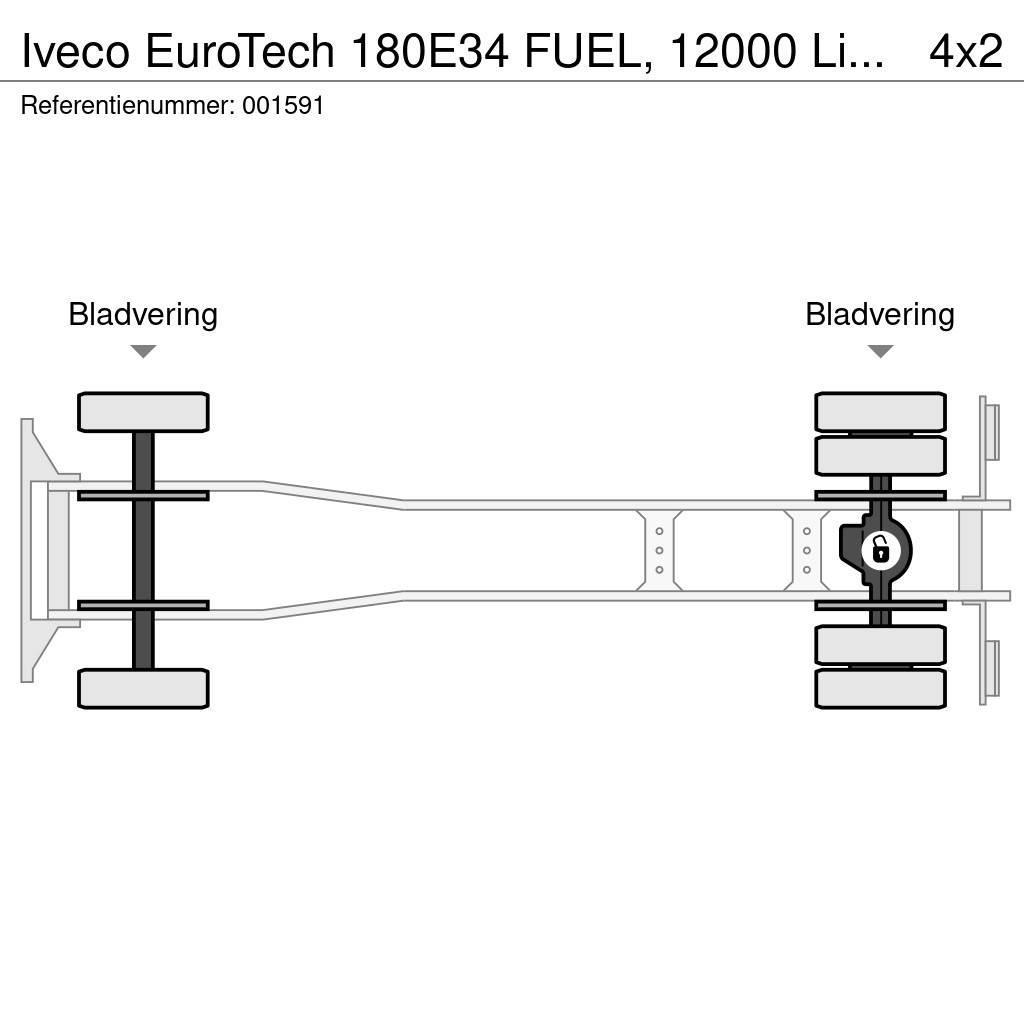 Iveco EuroTech 180E34 FUEL, 12000 Liter,2 Comp, Manual, Tankwagen