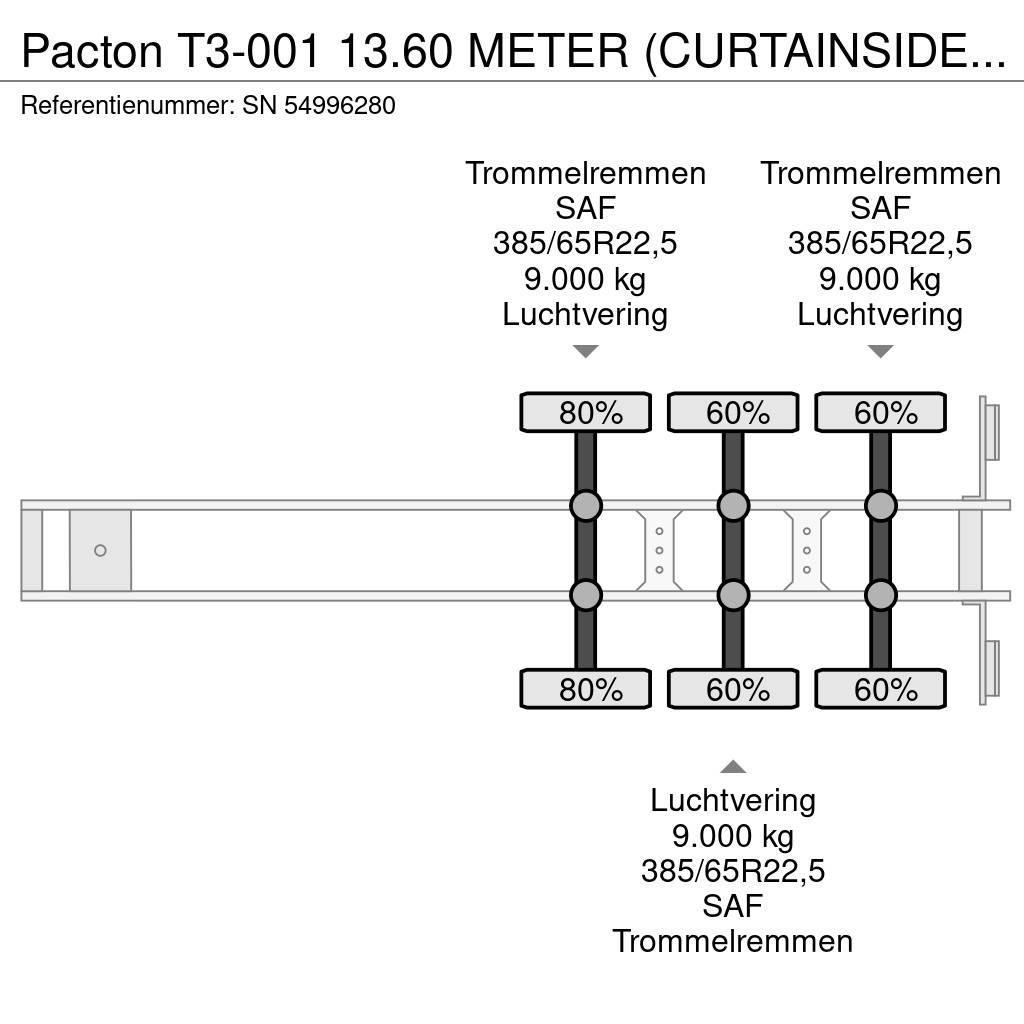 Pacton T3-001 13.60 METER (CURTAINSIDE) TRAILERPACKAGE (D Vlakke laadvloeren