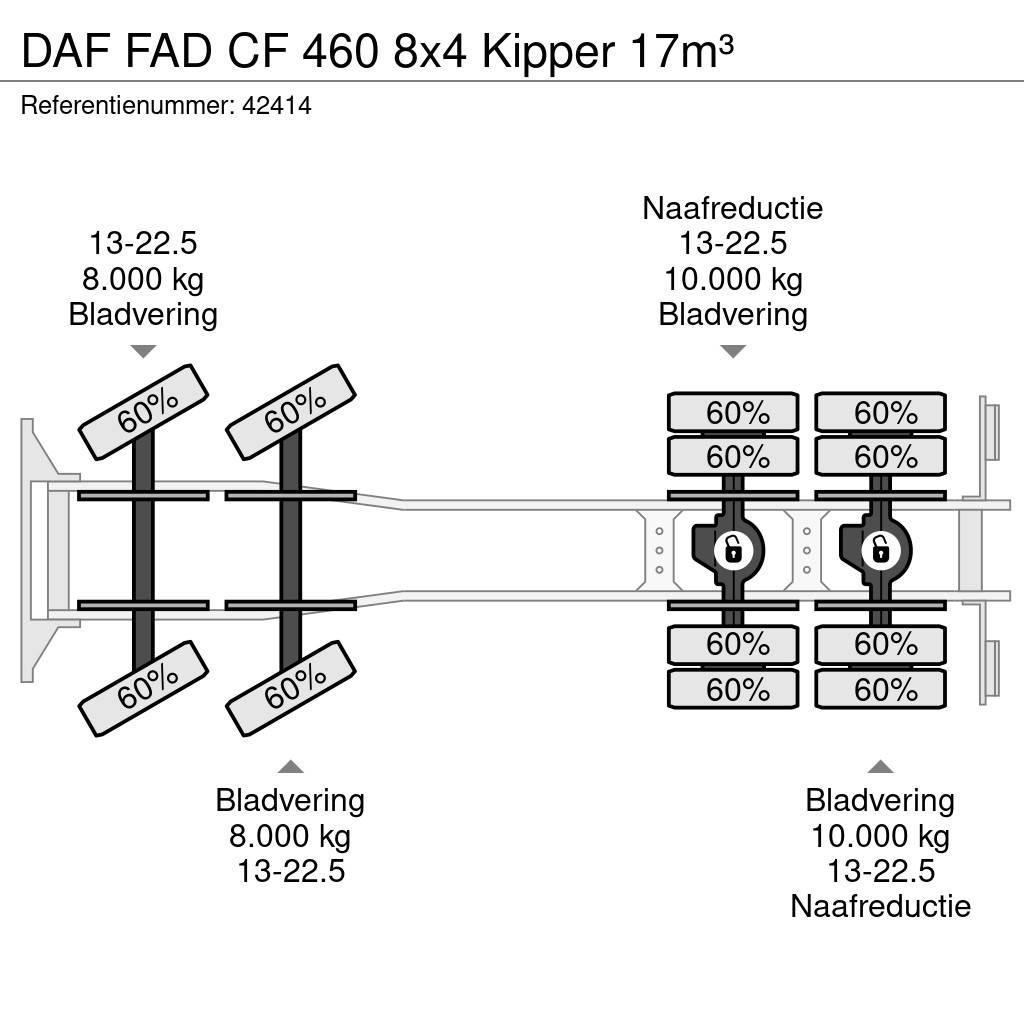 DAF FAD CF 460 8x4 Kipper 17m³ Kipper