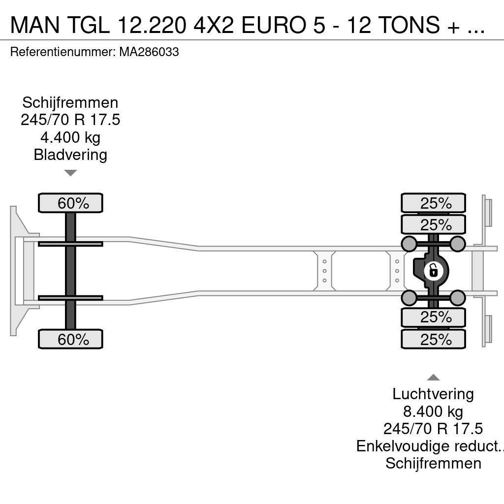 MAN TGL 12.220 4X2 EURO 5 - 12 TONS + DHOLLANDIA Bakwagens met gesloten opbouw